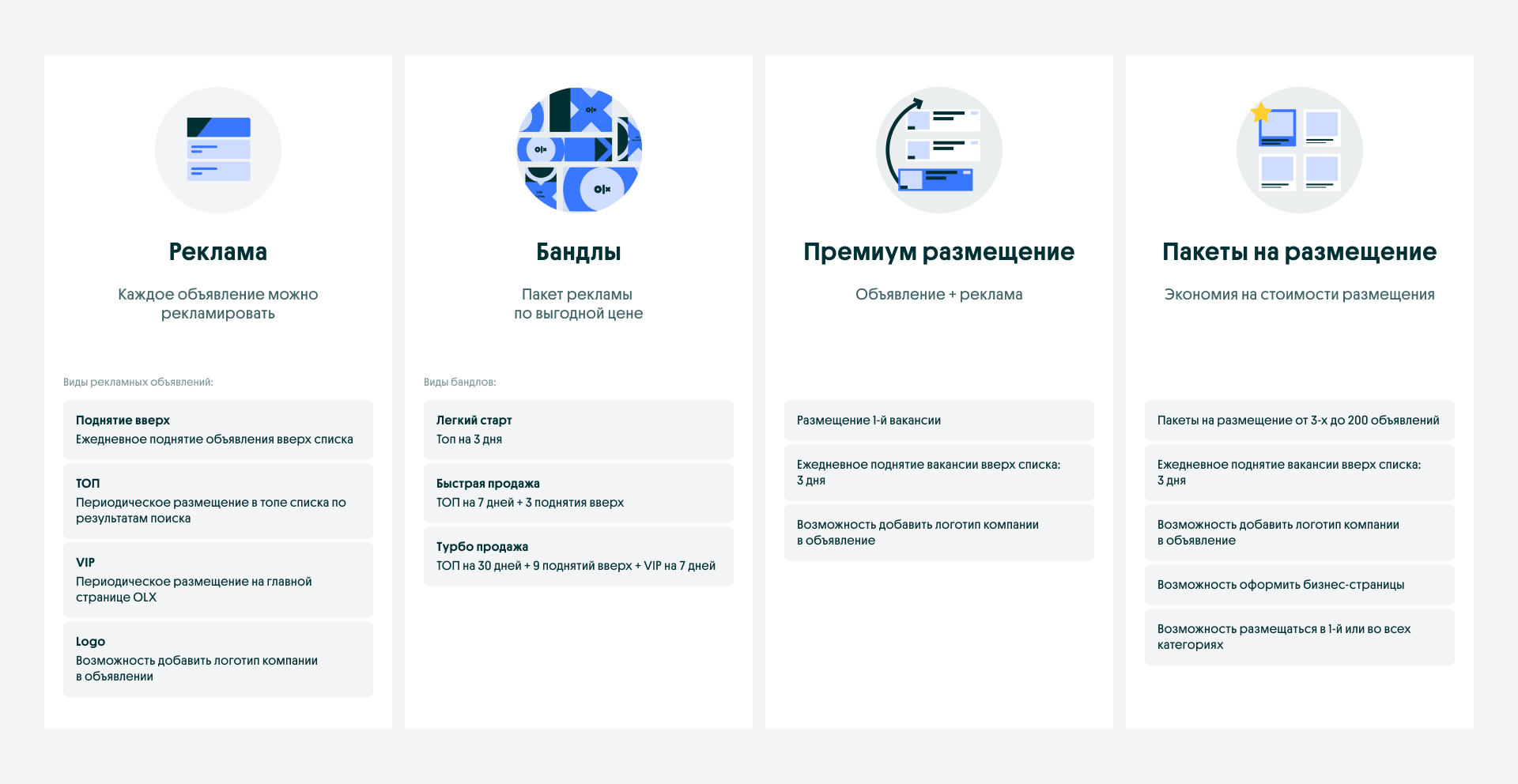 OLX Жұмыстың қосымша мүмкіндіктері - фото №00